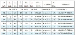 DC-LINK Capacitor(photovoltaic wind power cylinder)