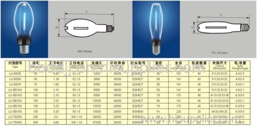 MERCURY Lamps SODIUM AND HWL LAMPE JTT LAMP