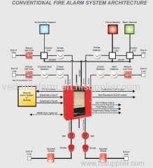 SMOKE ALARM 24V 2 WIRE CONVENTIONAL FIRE DETECTION