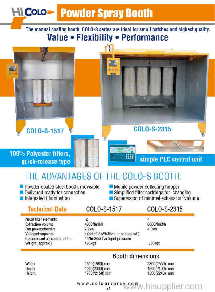 powder coating booth catalogue