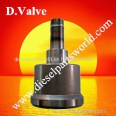 Delivery valves Diesel valve