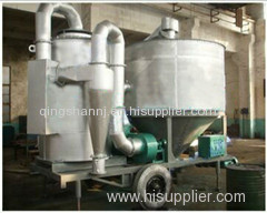 corn dry machine/corn dryer/grain dry machine/grain dryer/maize dry machine/grain dryer