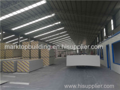 Shandong Top Building Materials Co., Ltd