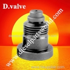 Delivery Valve D.valve valve