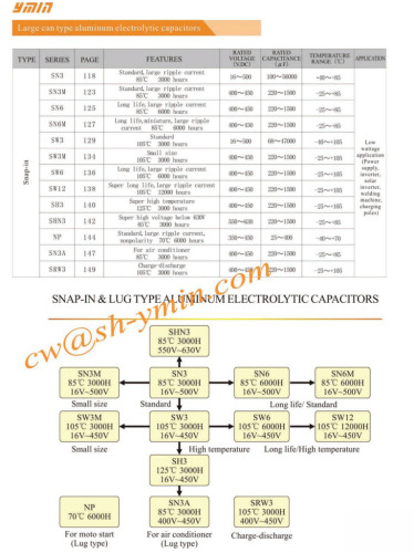 Standard 3000hours snap-in aluminum electrolytic capacitor