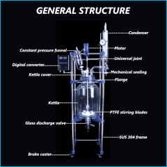 Manufacturer of High Quality Alcohol Refine Jacketed Glass Reactor