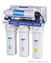 reverse osmosis with plastic UV