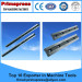 blade for shear machine