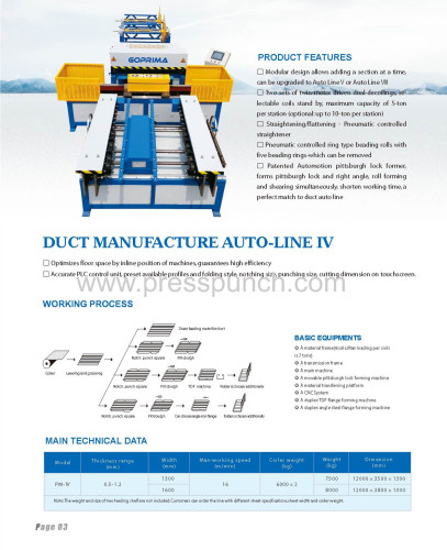 HVAC duct pittsburgh Lock former forming machine LC-12DR