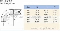 Sanitary 3A L2S 90 Degree long weld elbow