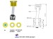 battery charge eye indicator for car battery with 1 ball