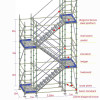 High Quanlity Stair case ladder for construction in China prefab stair case removable adjustable handrail for maintain