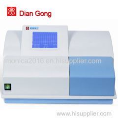 Fully Automatic Elisa Reader