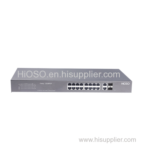 Gigabit 16 ports PoE Switch with 2 1000M Combo uplink