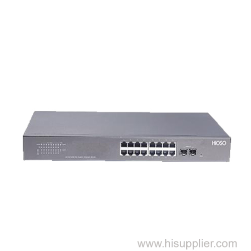 18 ports 1000M Security Industrial PoE Ethernet Switch