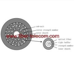 48 fibers with PVC jacket Single mode indoor breakout Cable