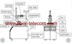 Central Pressurized Polishing Machine