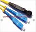 SC-MTRJ Single Mode Duplex Fiber Optic Patch Cord