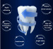 BEAUTIFUL Cold light tooth whitening kit
