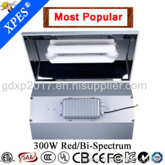 best selling products in Oklahoma USA induction plant grow light for planting flower