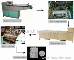 dental cotton roll production line