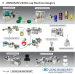 Sell Plastic silicone valve cap assembly machine