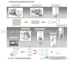 Extra long cap redraw machine