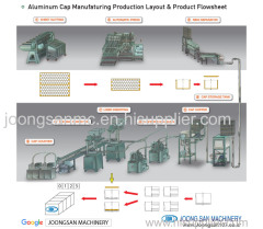 Aluminum cap knurling machine