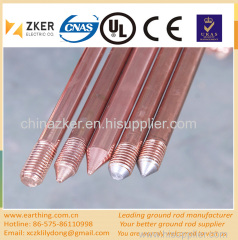 UL approved copper clad ground rod