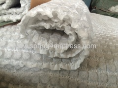 Tablets springs for mattress