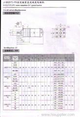 DC gear motor