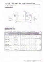 DC gear motor