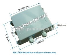 GPRS/GPS/SMS Data Logger waterproof IP67