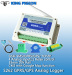 GPRS/GPS/SMS Data Logger waterproof IP67