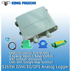 GPRS/GPS/SMS Data Logger waterproof IP67