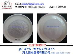 supply mica with best price