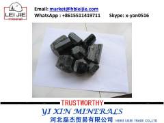 supply tourmaline with best price