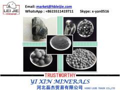 supply tourmaline with best price