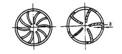 Metal Pall Ring for Extraction