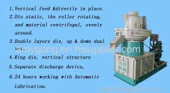 High efficiency automatical wood pellet machine