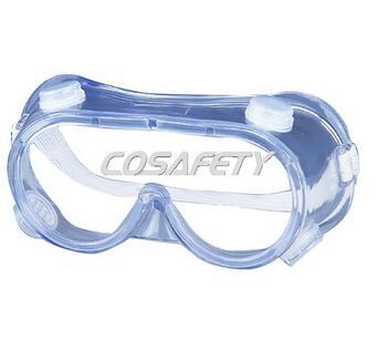 Safety goggles with elastic band ventilation