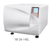 Benchtop High Pressure Steam Autoclave With Vacuum