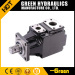 denison hydraulic vane pump