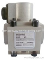 062-191C servo valve 517-40servo valve