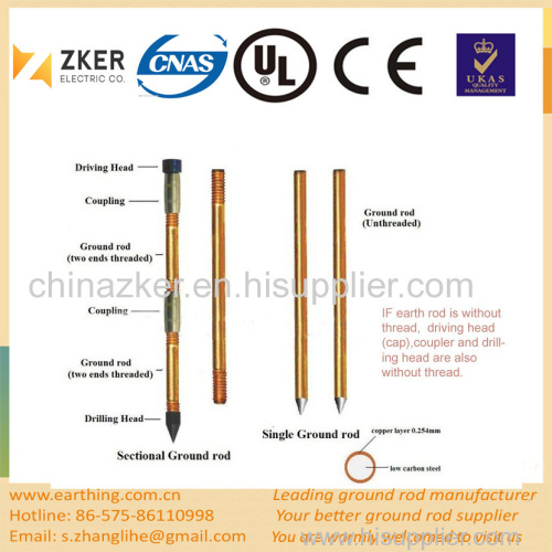 portable copper coated grounding rod