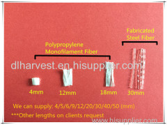 Polypropylene Fiber (PP Fiber)