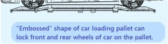 Four post central stack parking system