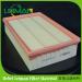 Manufacturers Air filter for heavy truck and Car panel filter