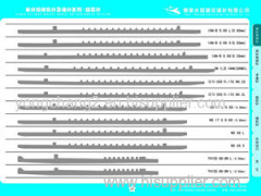 selectors for single and double cylinder socks machines