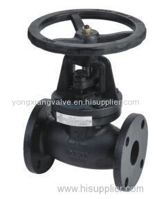 3202 DUCTILE IRON&CAST IRON GLOBE VALVE